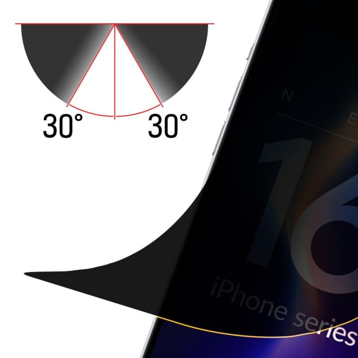 3MK Iphone Privacy Ματ Screen Protector (Apple iPhone 16 Pro - 3mk)